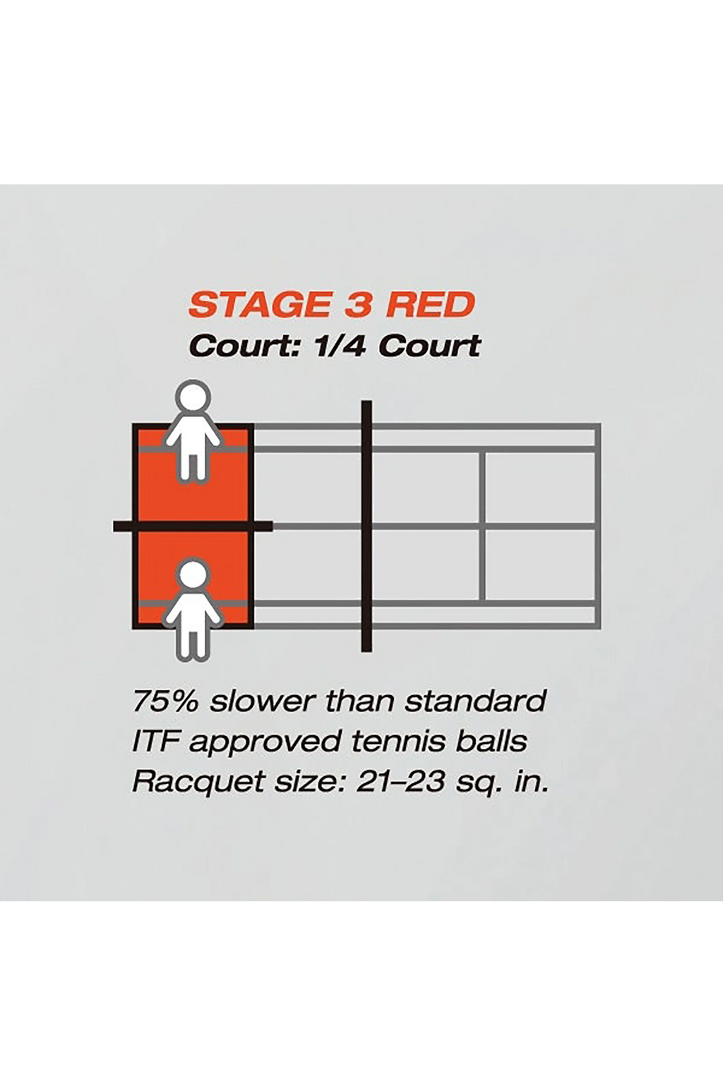 COLOURED TRAINING BALLS BUCKET 60 BALLS STAGE 3