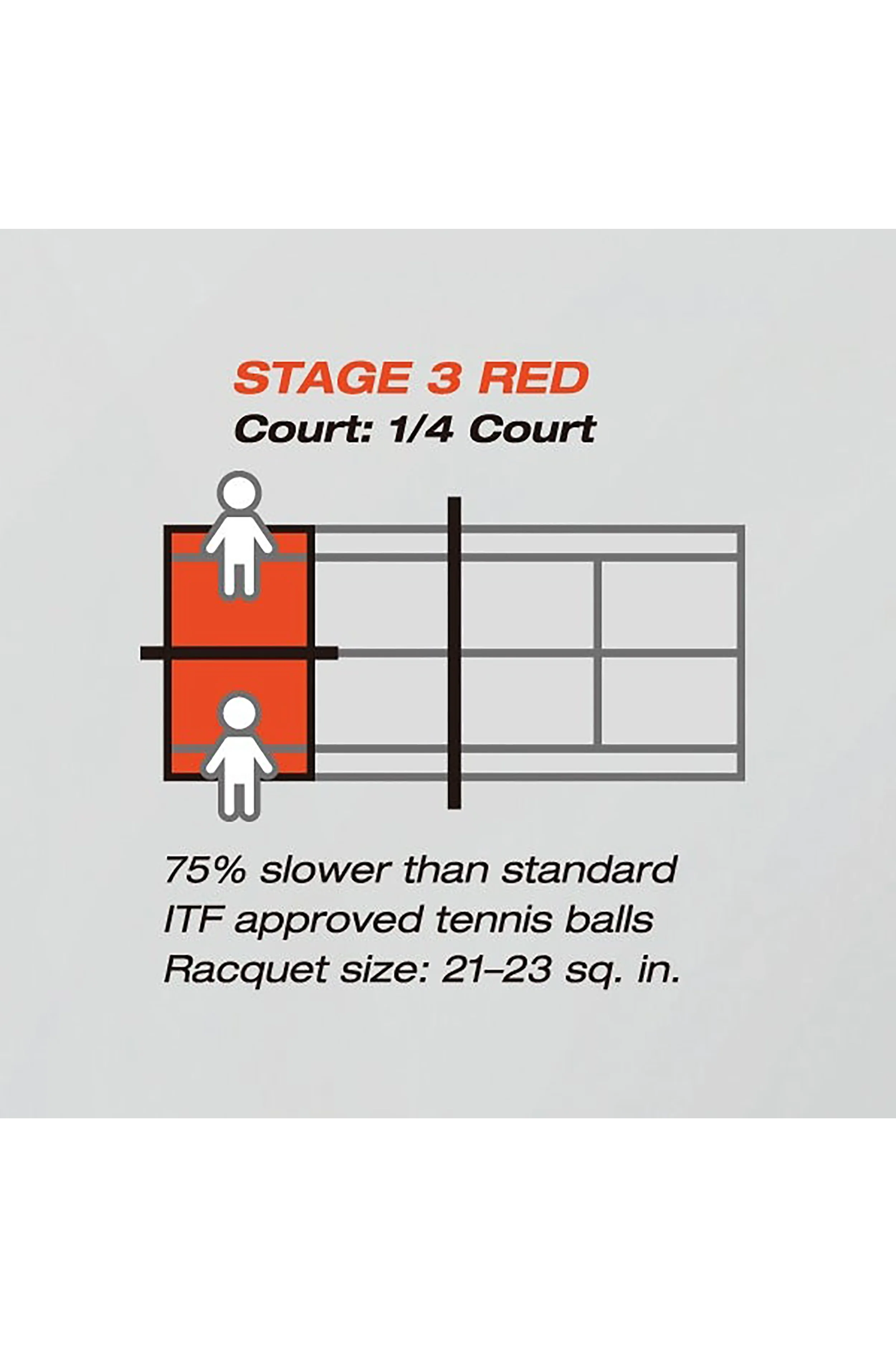 COLOURED TRAINING BALLS BUCKET 60 BALLS STAGE 3
