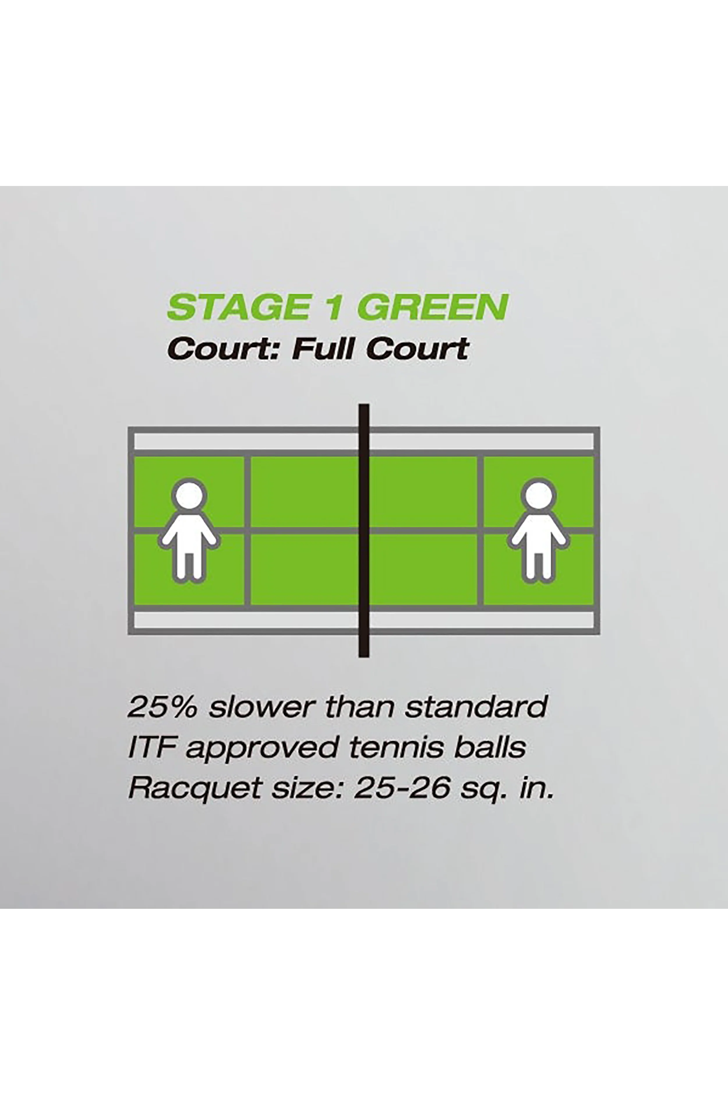 COLOURED TRAINING BALLS BUCKET 60 BALLS STAGE 1